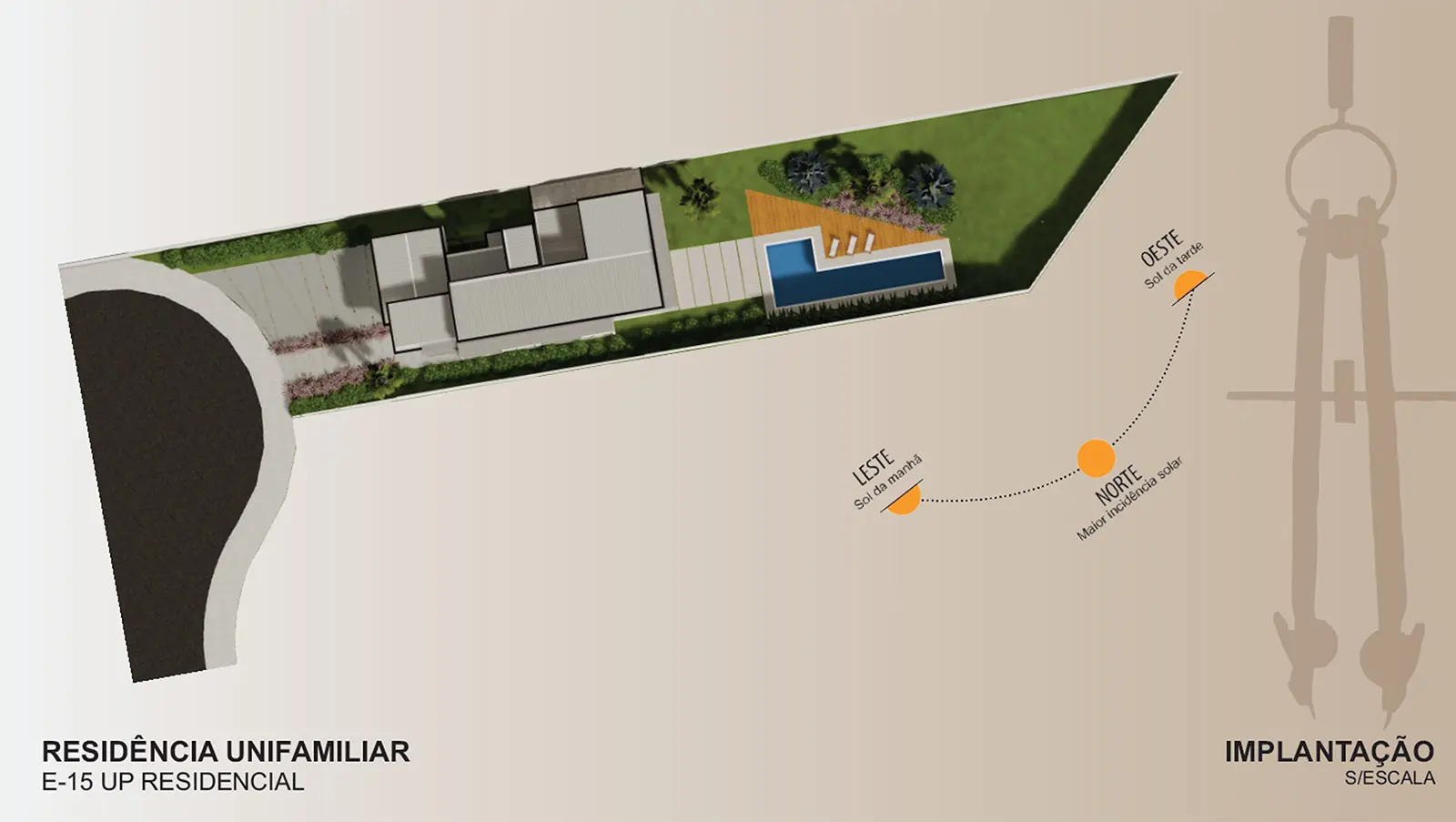 UP SOROCABA - Implantação